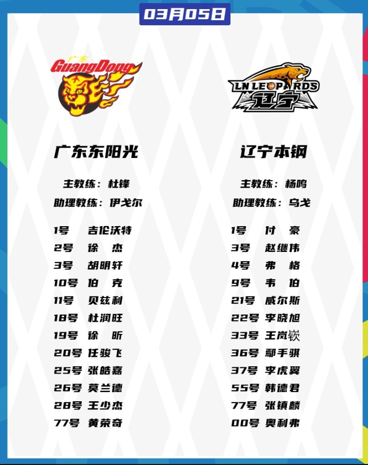 廣東VS遼寧大名單：胡明軒、張鎮(zhèn)麟都將復(fù)出 徐杰、趙繼偉出戰(zhàn)